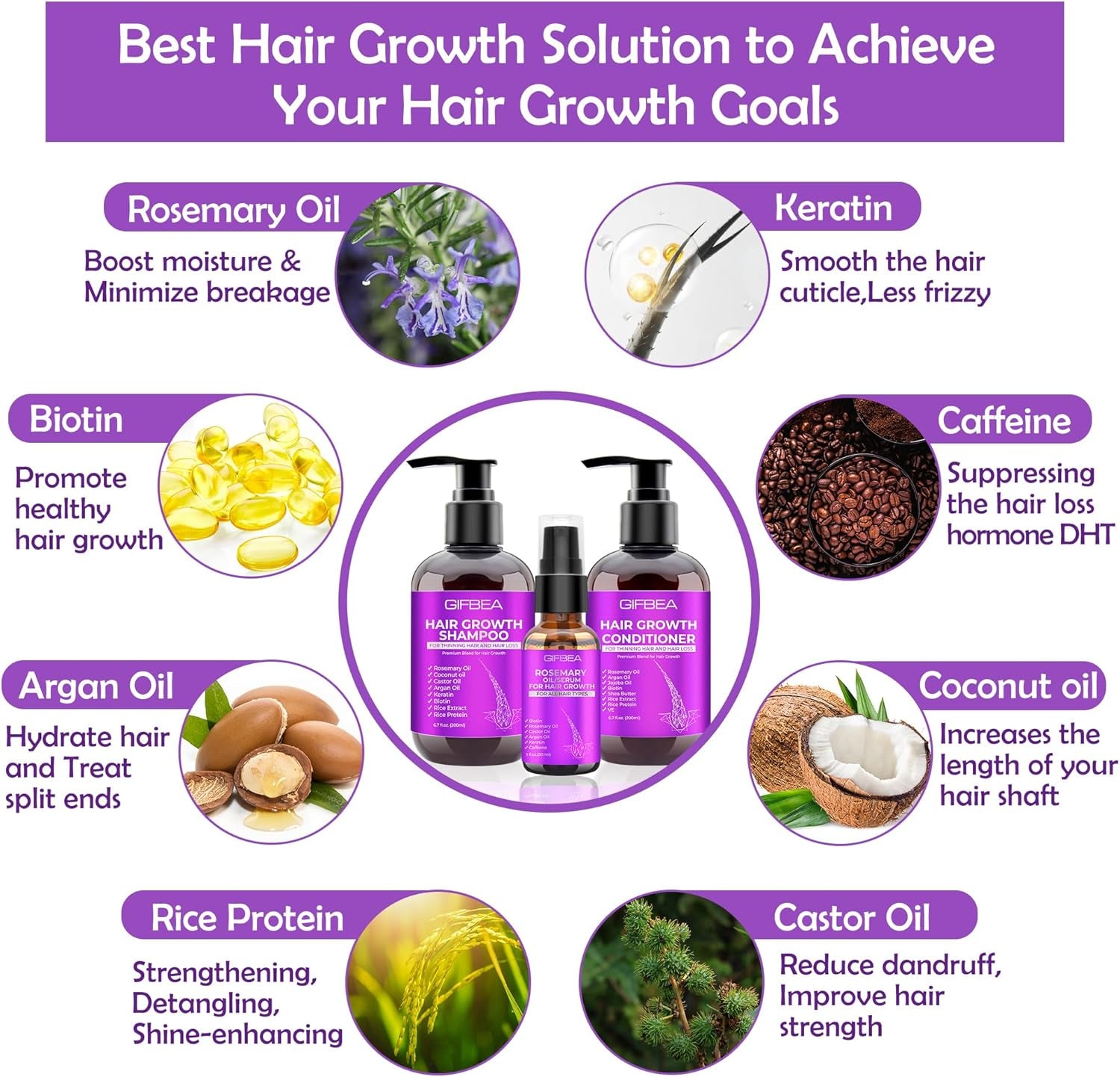 Hair Growth Shampoo and Conditioner Set with Rosemary Oil Serum, Biotin, Argan, Castor, Coconut, Keratin, Rice Water - Hair Loss Treatment, Thickening for Women and Men