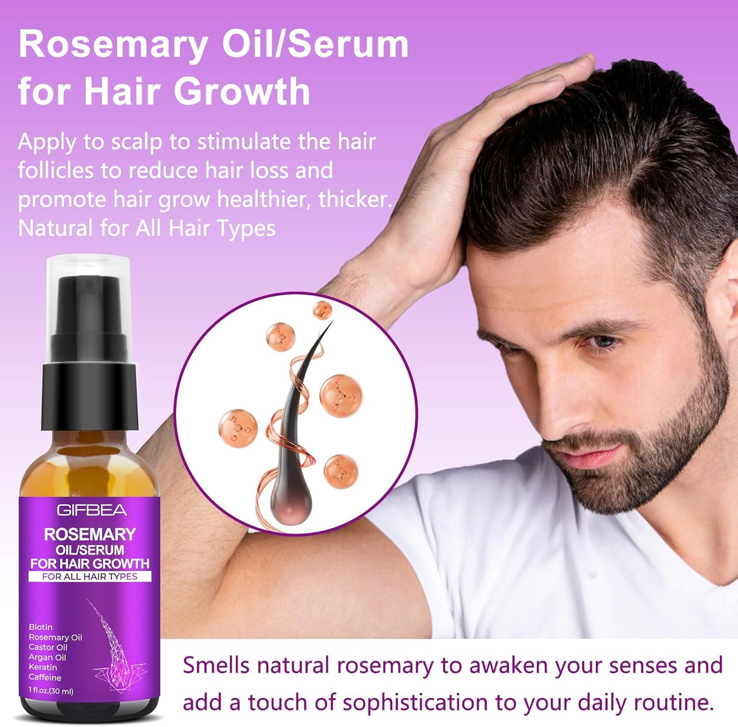 Rosemary Oil Serum for Hair Growth W/Rosemary Water & Rice Water Spray Hair Growth,Biotin Castor Oil Argan Oil Caffeine Keratin Reduce Hair Loss,Hair Thickening Products Treatment for Women Men