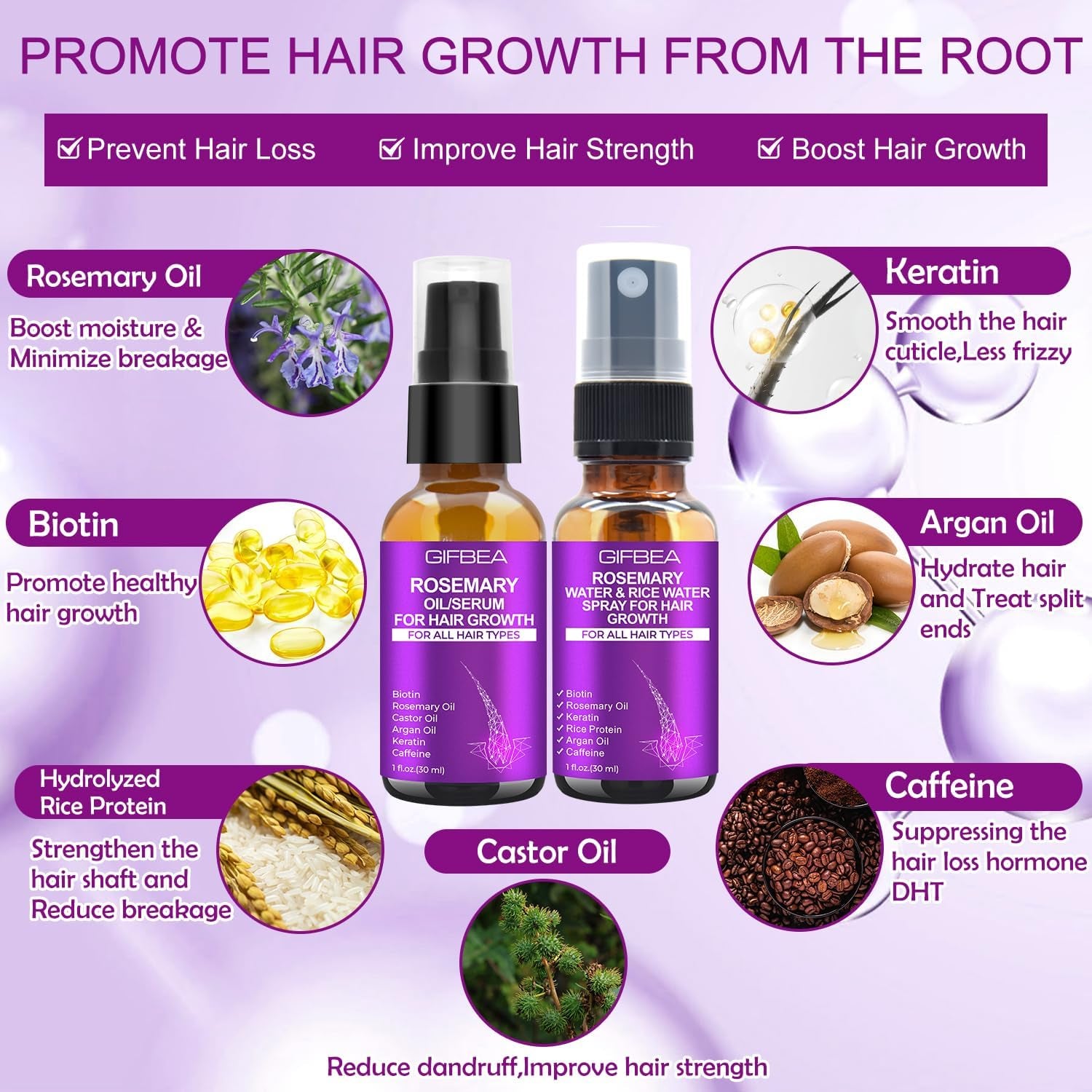 Rosemary Oil Serum for Hair Growth W/Rosemary Water & Rice Water Spray Hair Growth,Biotin Castor Oil Argan Oil Caffeine Keratin Reduce Hair Loss,Hair Thickening Products Treatment for Women Men