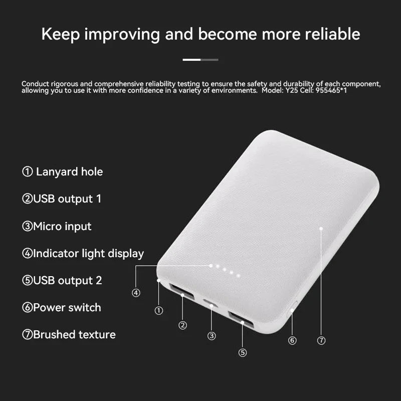20000Mah Powerbank USB Charger Fast Charging Portable External Battery Pack Heating Vest Jacket Scarf Socks Glove Equipment