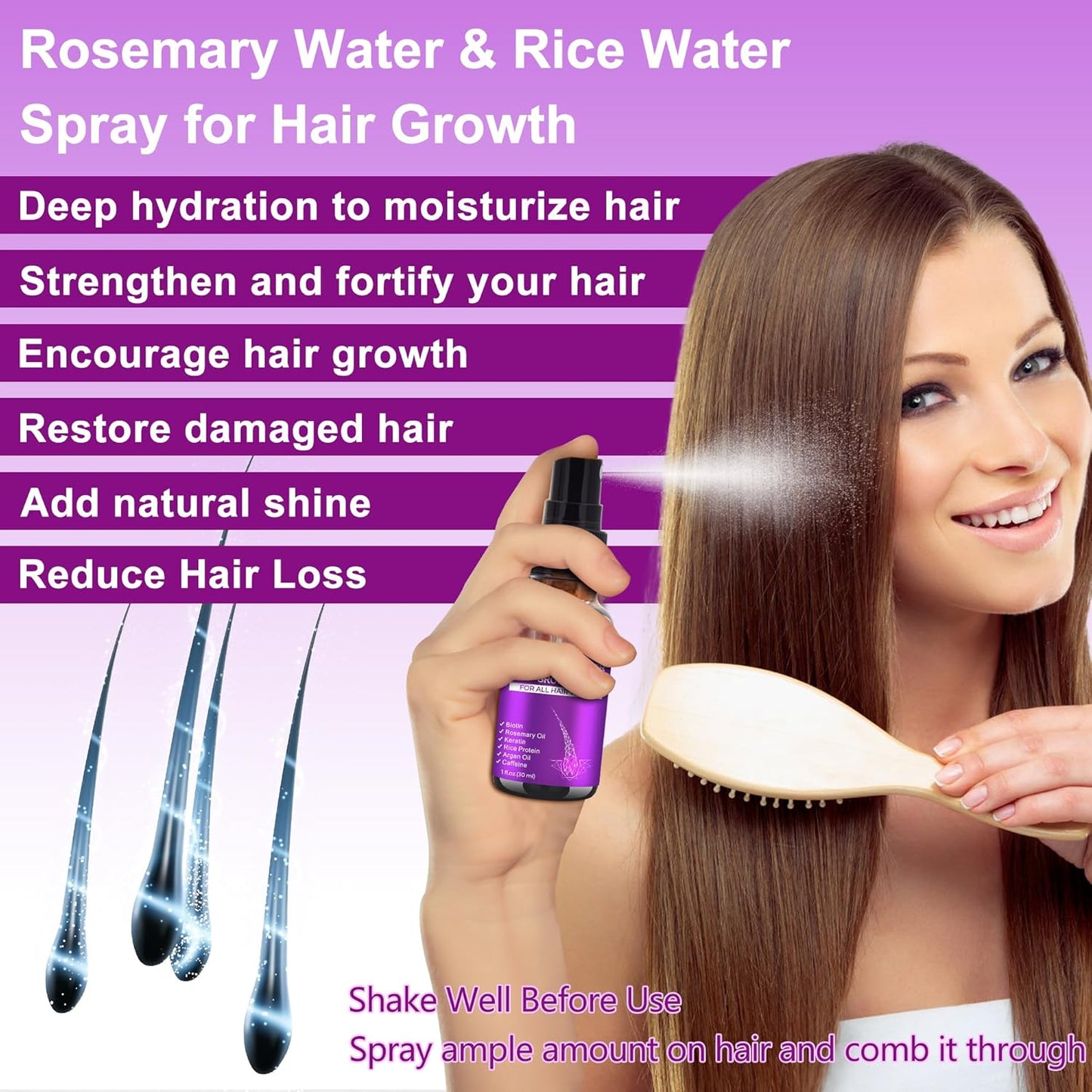 Rosemary Oil Serum for Hair Growth W/Rosemary Water & Rice Water Spray Hair Growth,Biotin Castor Oil Argan Oil Caffeine Keratin Reduce Hair Loss,Hair Thickening Products Treatment for Women Men