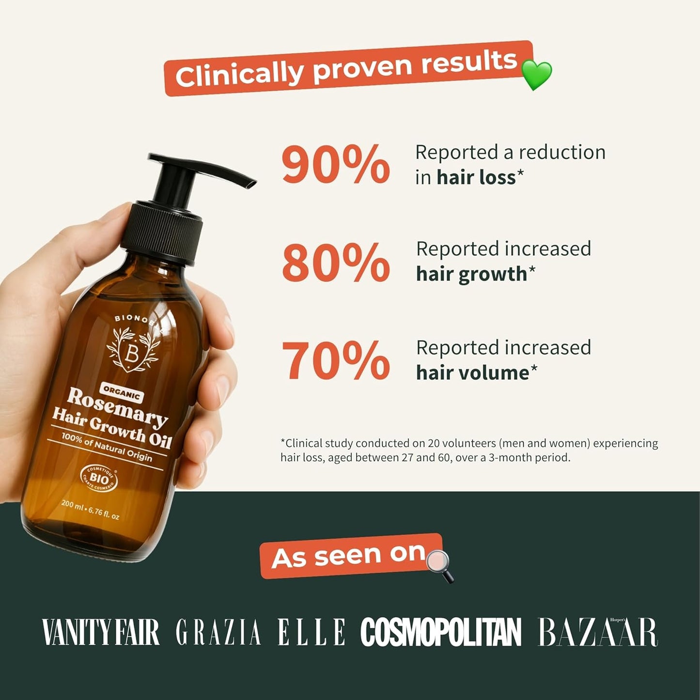 Organic Rosemary Oil for Hair Growth - Slows Loss, Restores Volume, Nourishes the Scalp - Rosemary Hair Oil, Castor, Argan - 100% Natural and Vegan - Glass Bottle with Pump - 200Ml